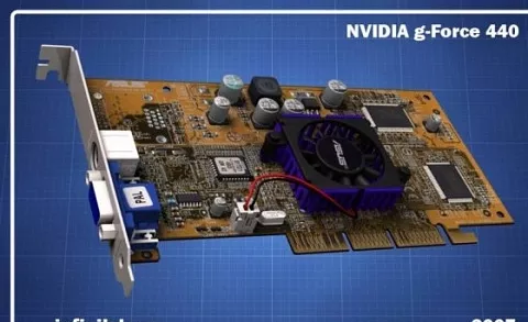 Nvidia G Force 440 Graphic Card 3d model Nvidia G Force 440 Graphic Card 3d model