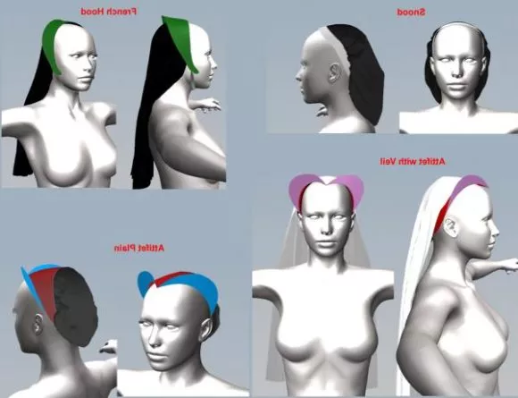 Girl Character Dynamic Clothes 3d model